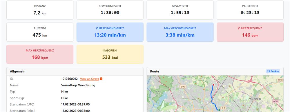 Detailansicht einer Aktivität mit Kennzahlen und Routenkarte